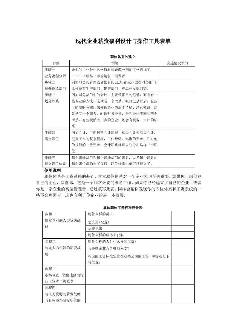 企业员工薪资福利设计及系列表单