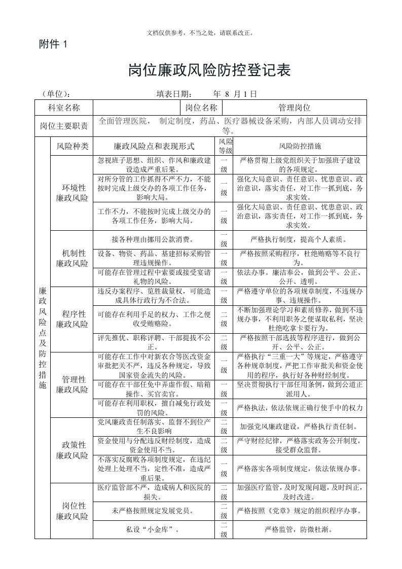 卫生院廉政风险防控登记表