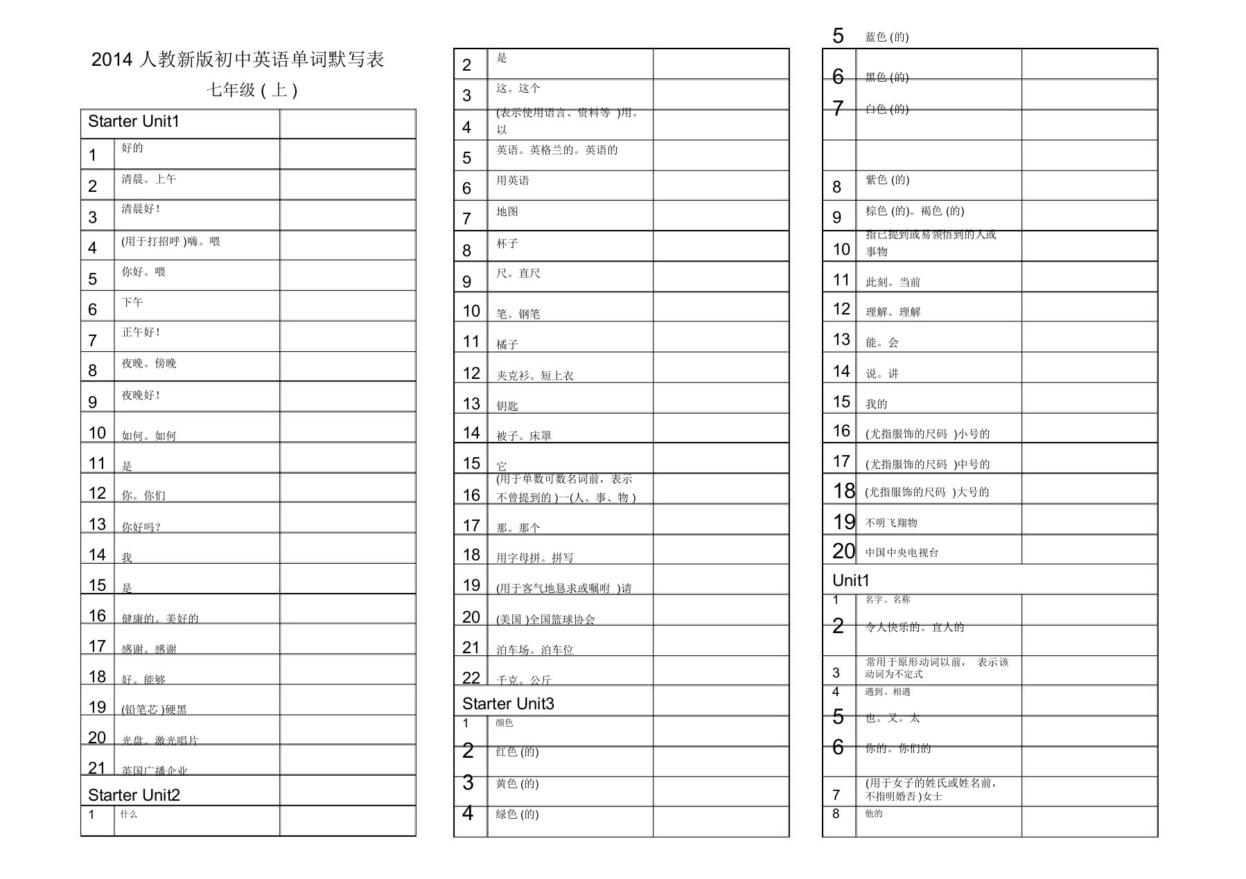 (word完整版)人教新版七年级上册英语单词默写表(直接打印)