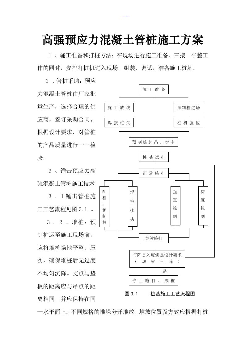 PHC高强预应力混凝土管桩施工方案设计