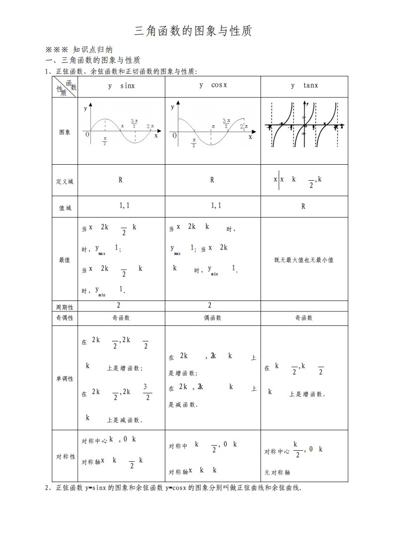 高一数学三角函数的性质练习知识点及答案练习题