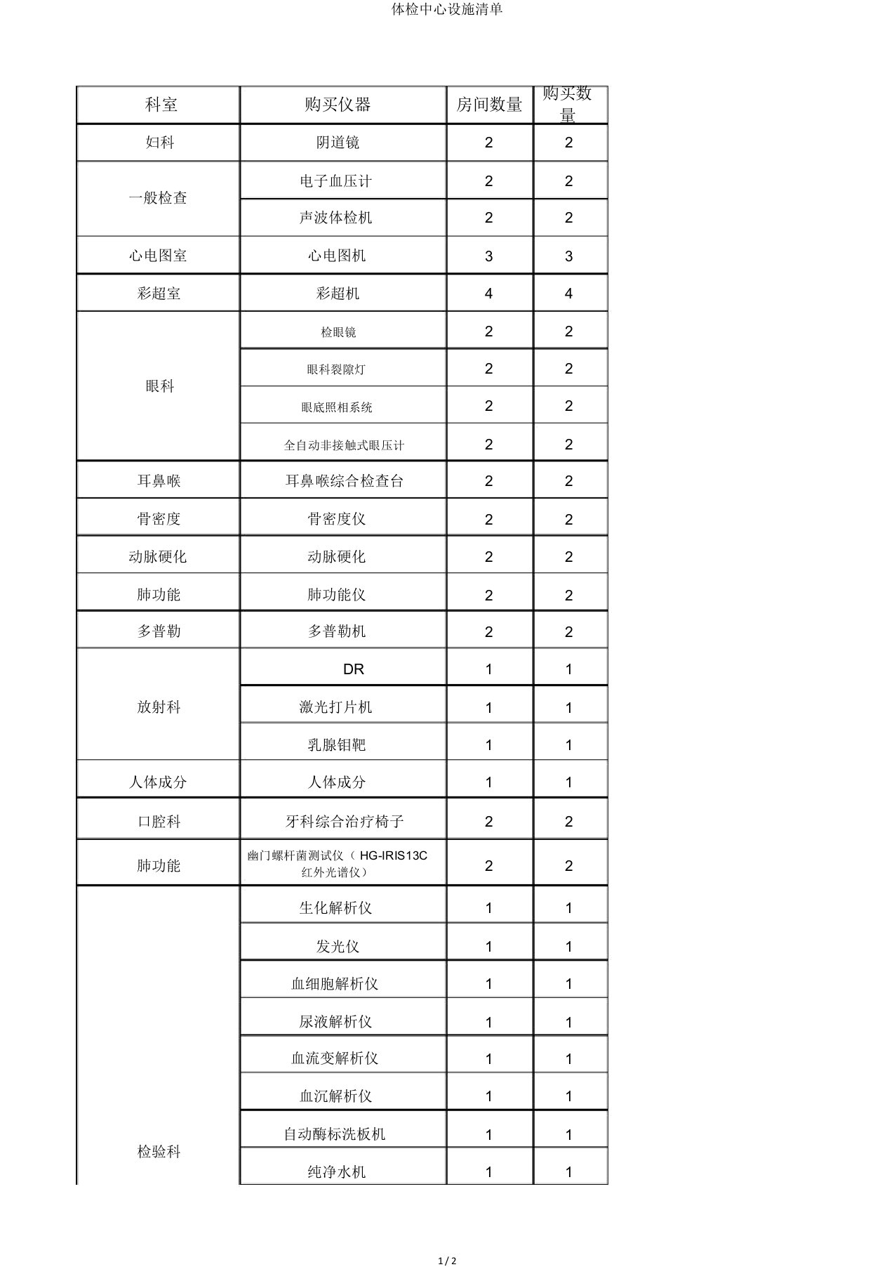 体检中心设备清单