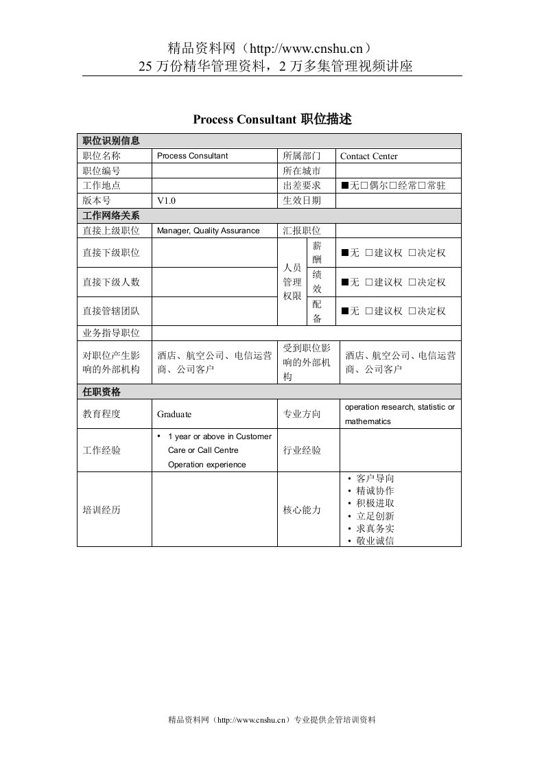 ProcessConsultant岗位说明书