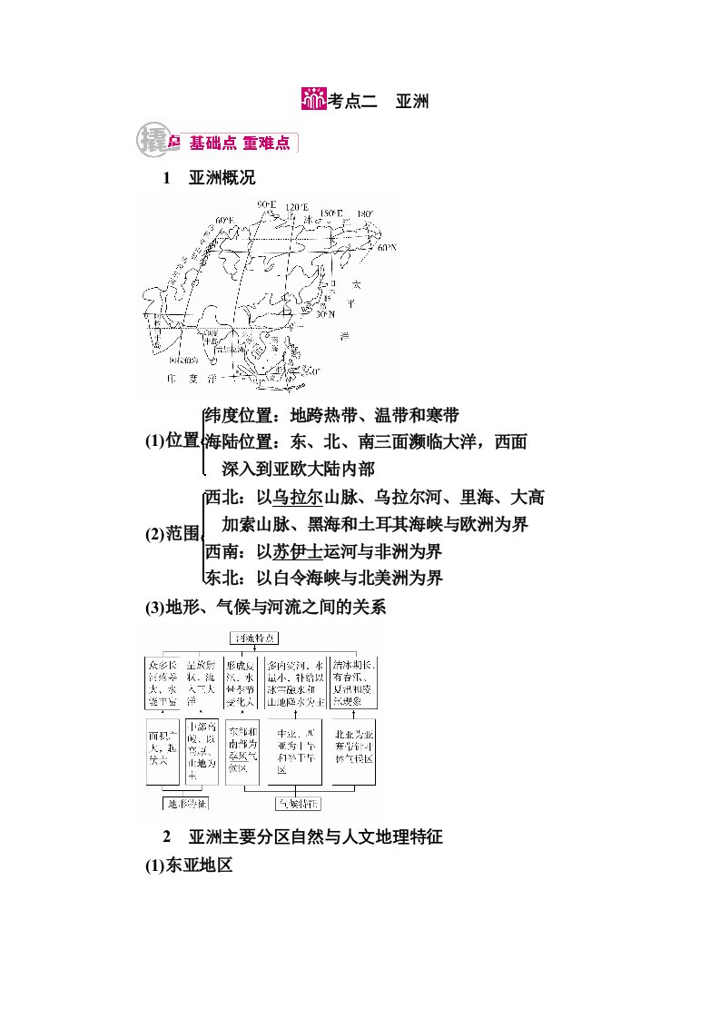 学霸优课高三地理二轮复习教学案专题考点亚洲含解析