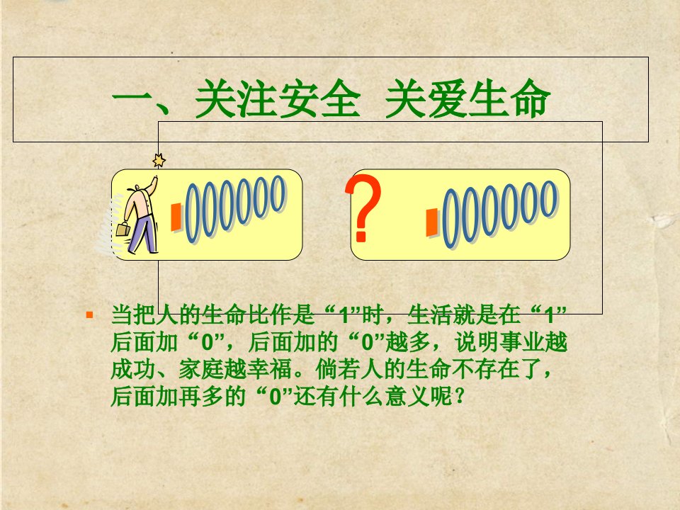 项目经理部管理人员安全知识培训讲义PPT讲座