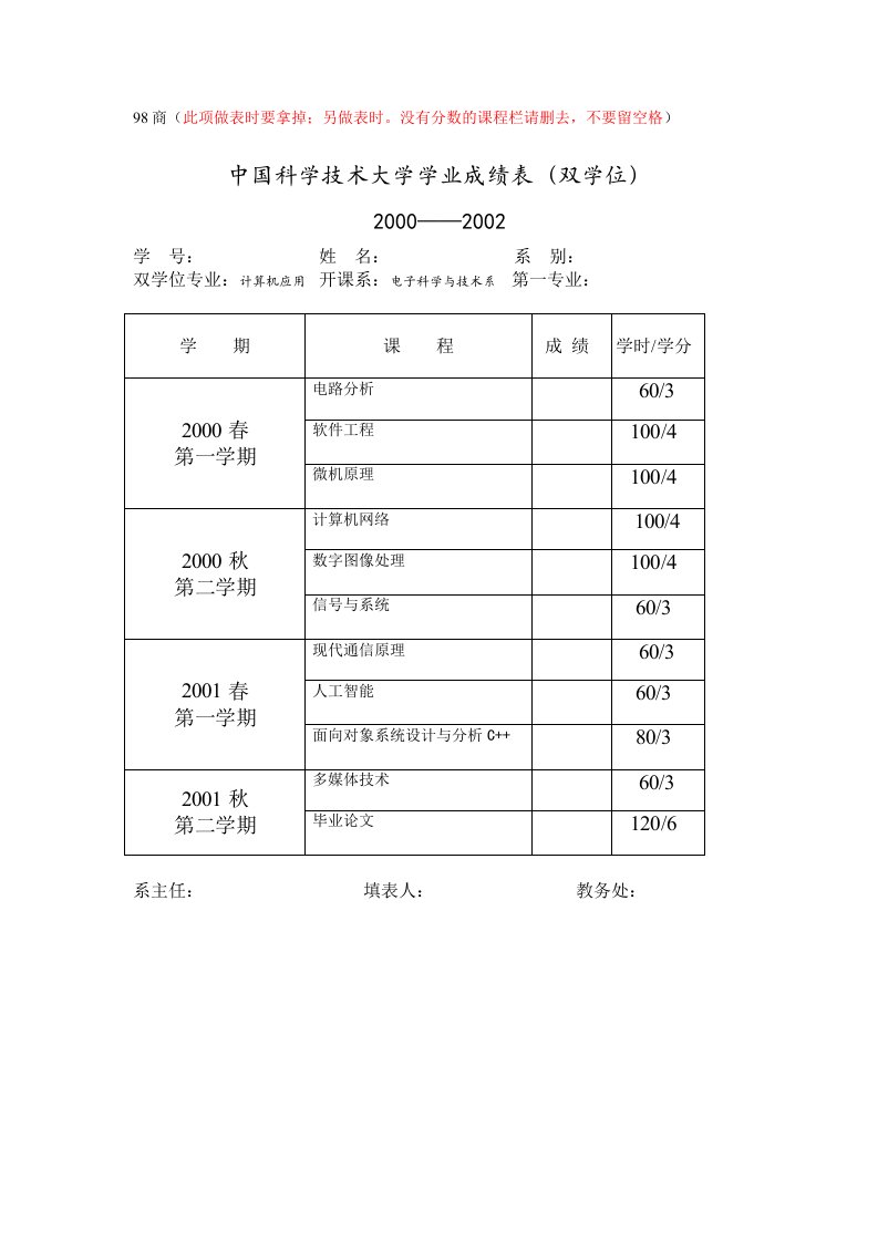 双学位学业成绩单-中国科学技术大学学业成绩表（双学位）