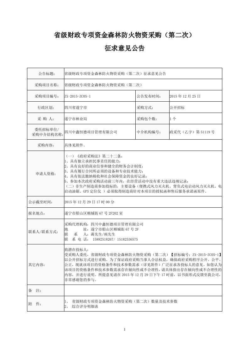 省级财政专项资金森林防火物资采购(第二次)