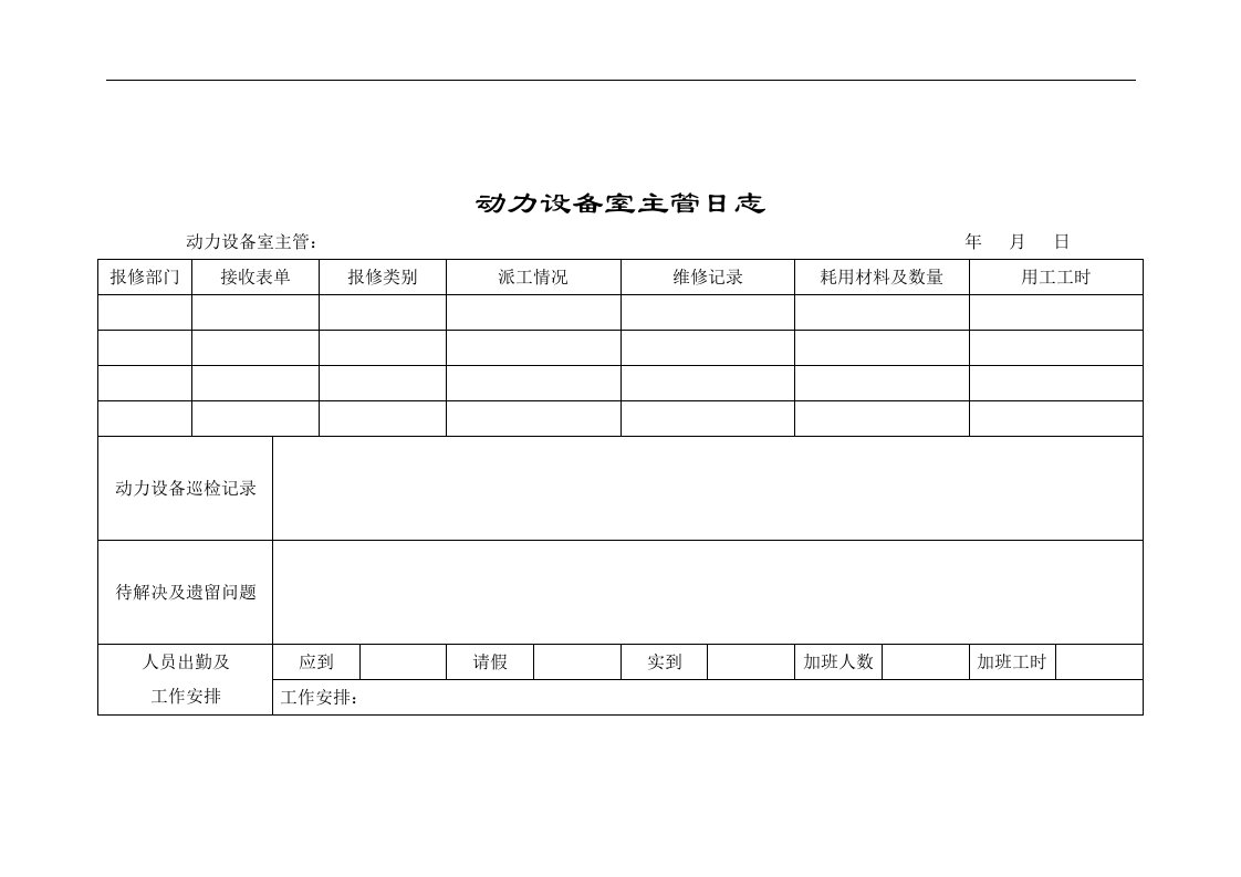 【管理精品】动力设备室主管日志