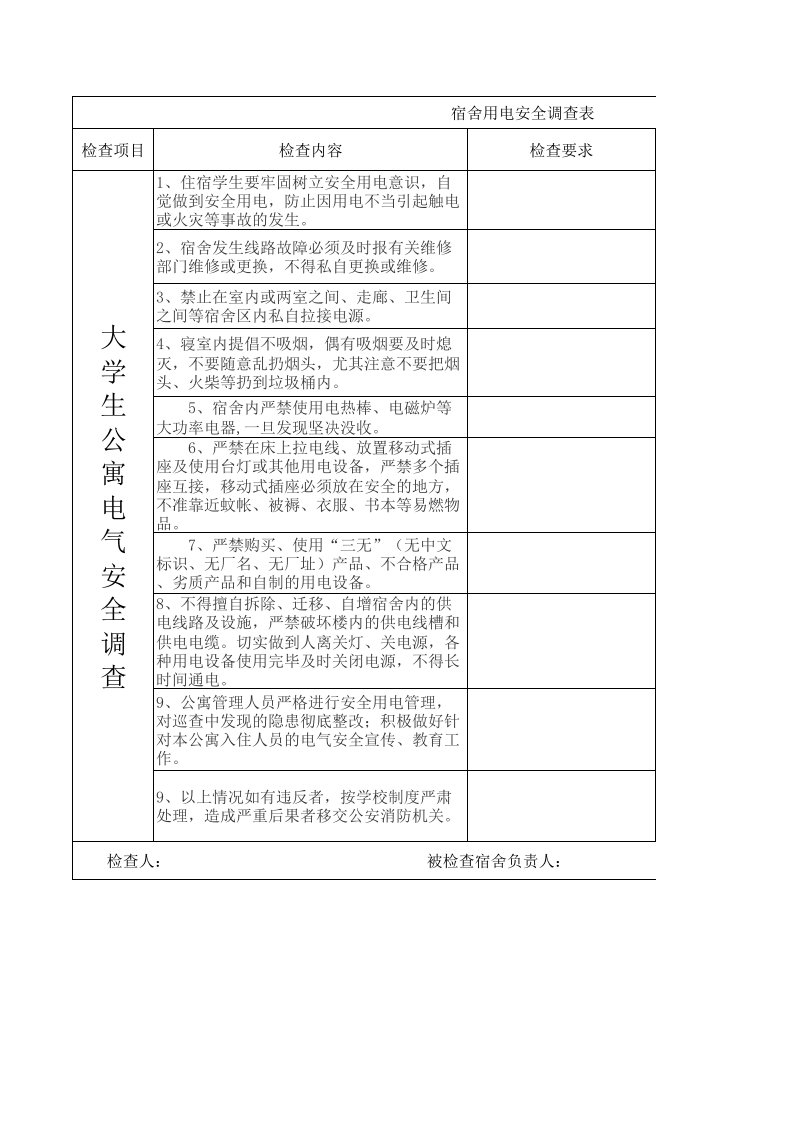 宿舍用电安全检查表