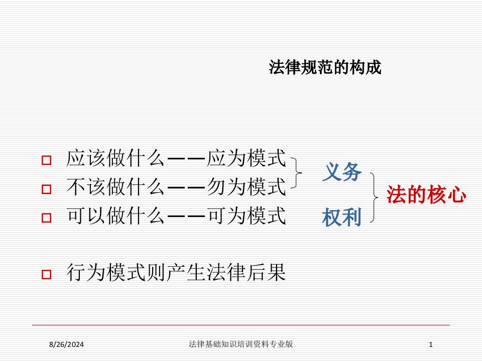 法律基础知识培训资料课件