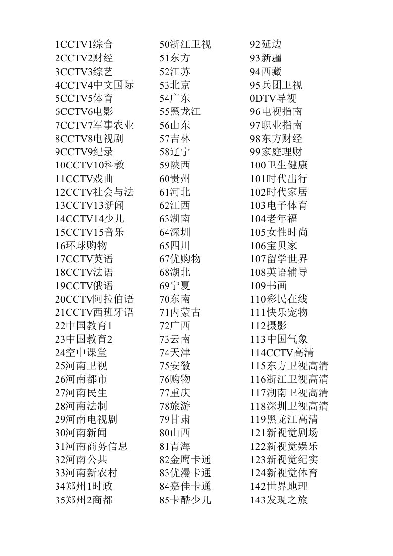 河南有线电视节目表最新(适合郑州市)