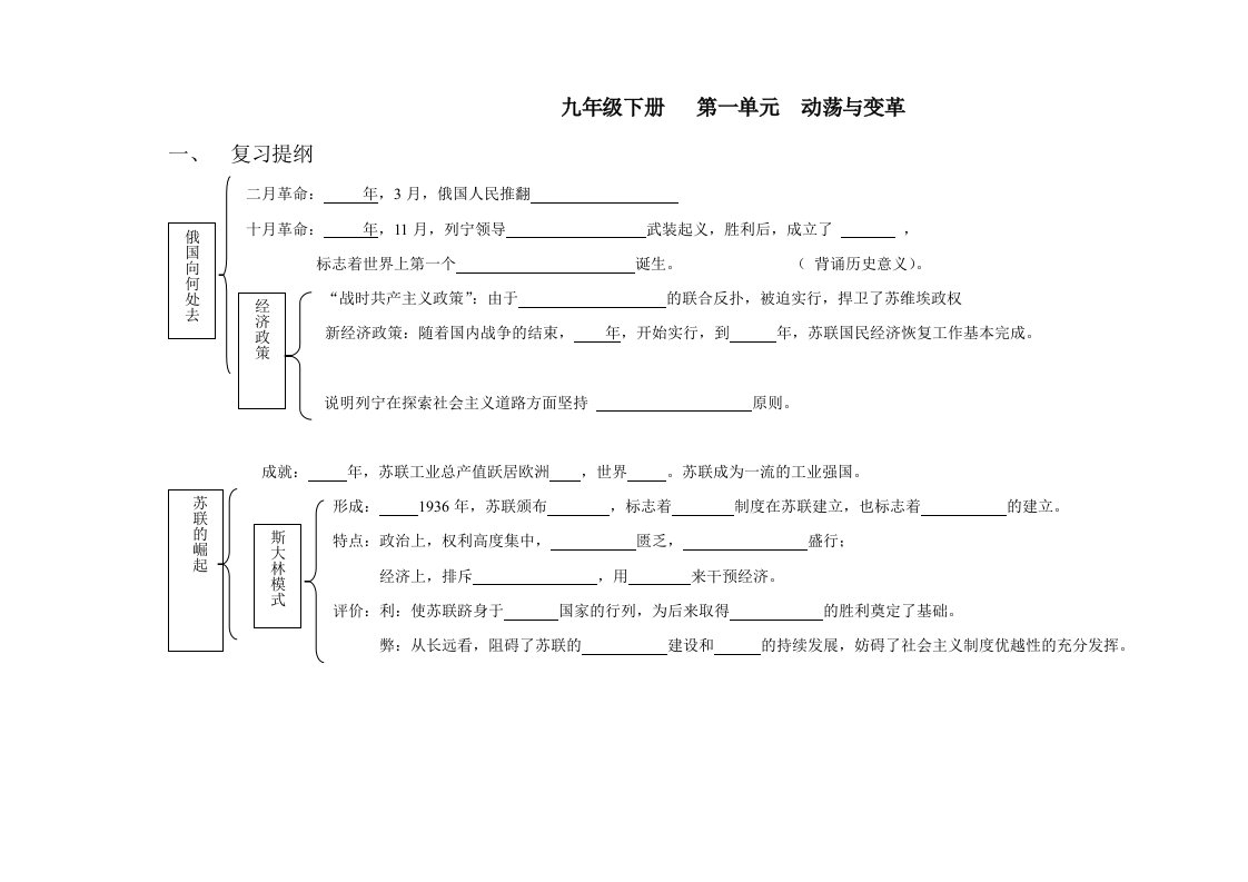 九年级下册第一单元动荡与变革