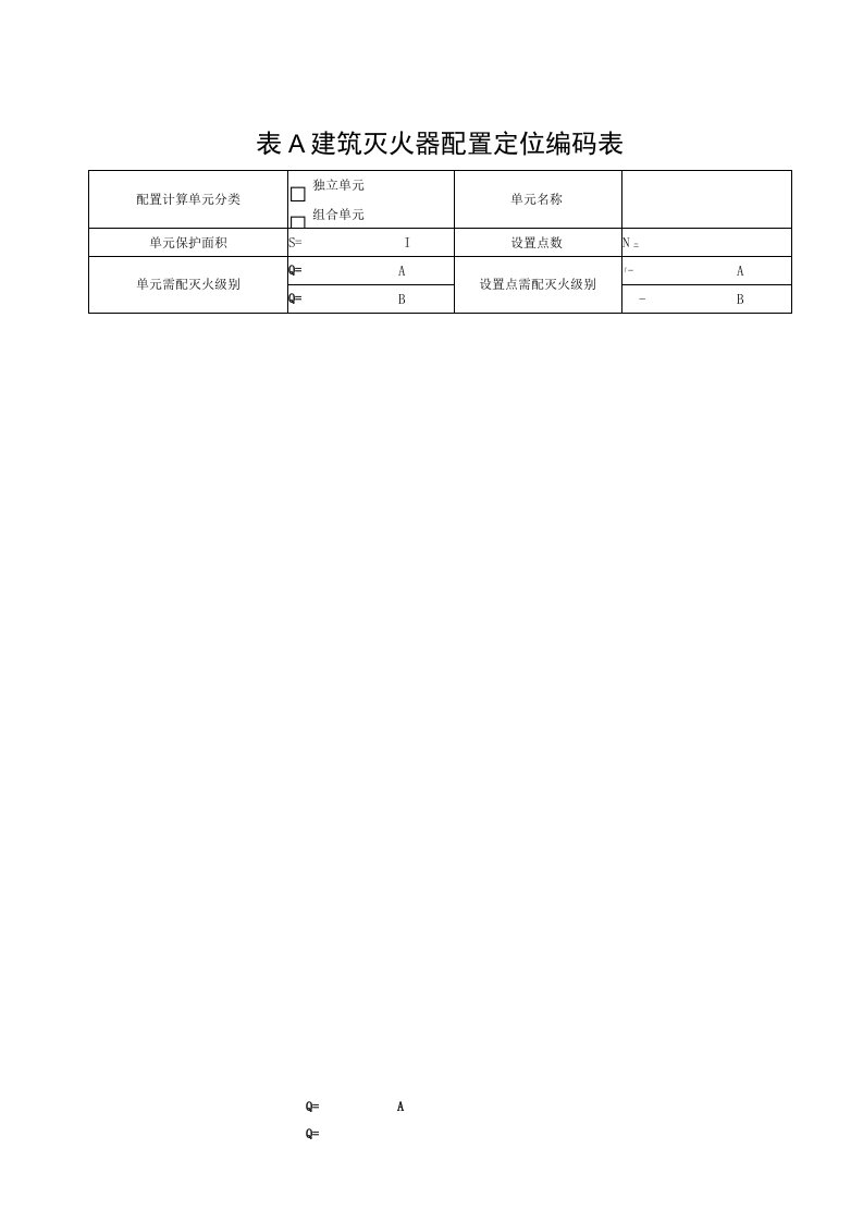 安徽省建筑灭火器配置验收及检查规范