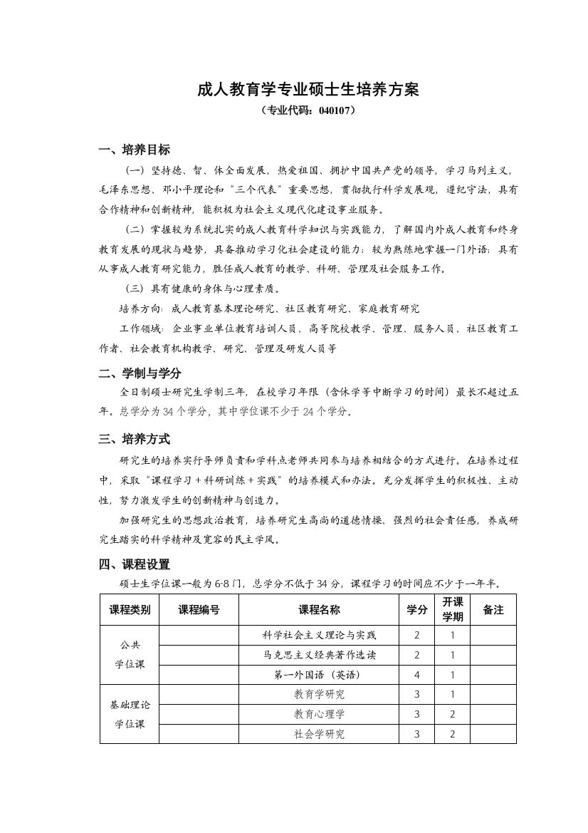 成人教育学专业硕士生培养方案