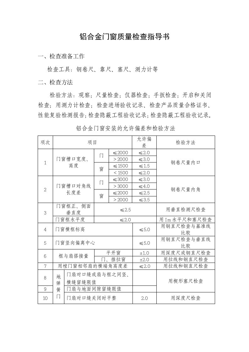 铝合金质量检查指导书