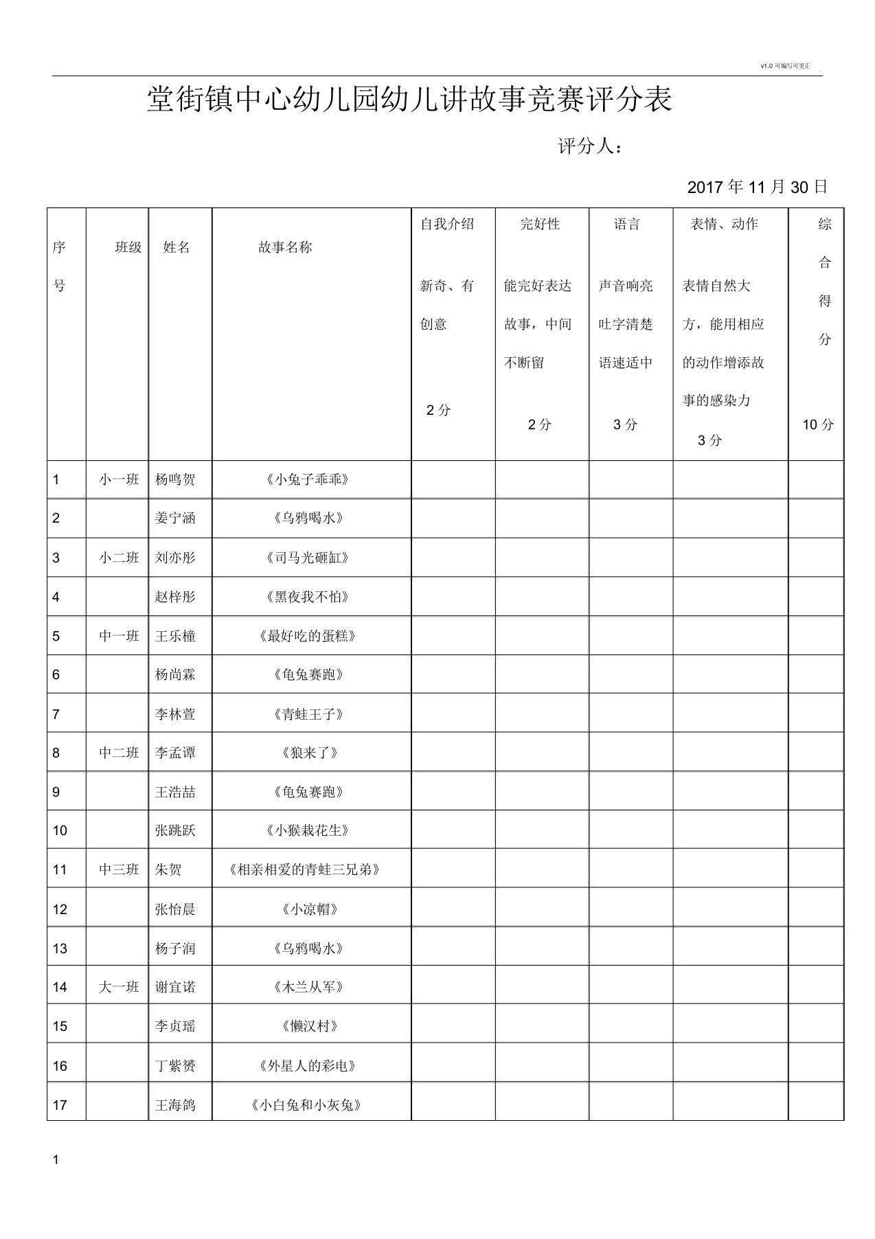 幼儿园讲故事比赛评分标准