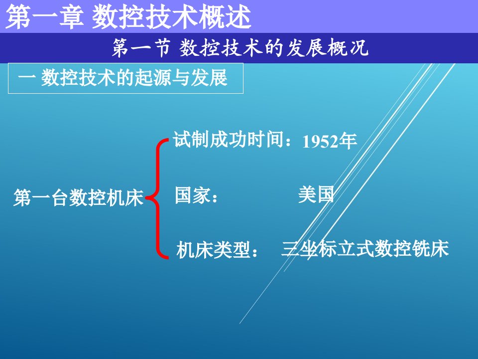 数控技术基础课件