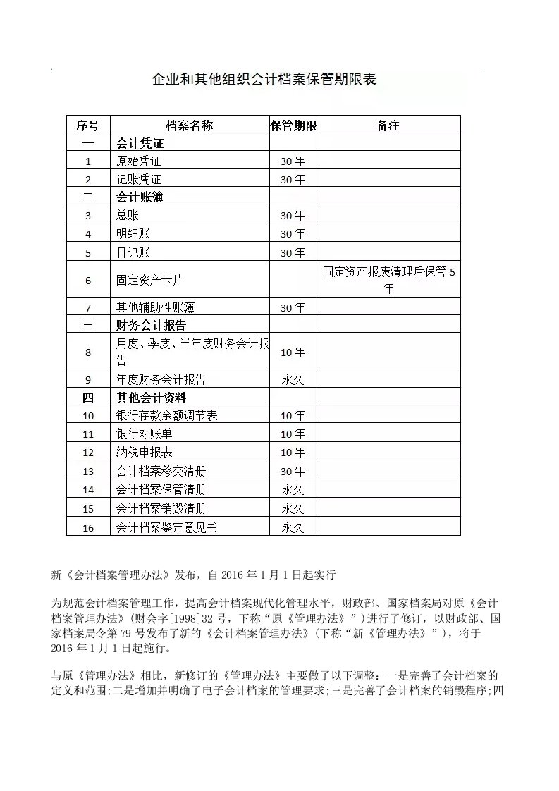 《关于新会计法》对资料保存时间的规定