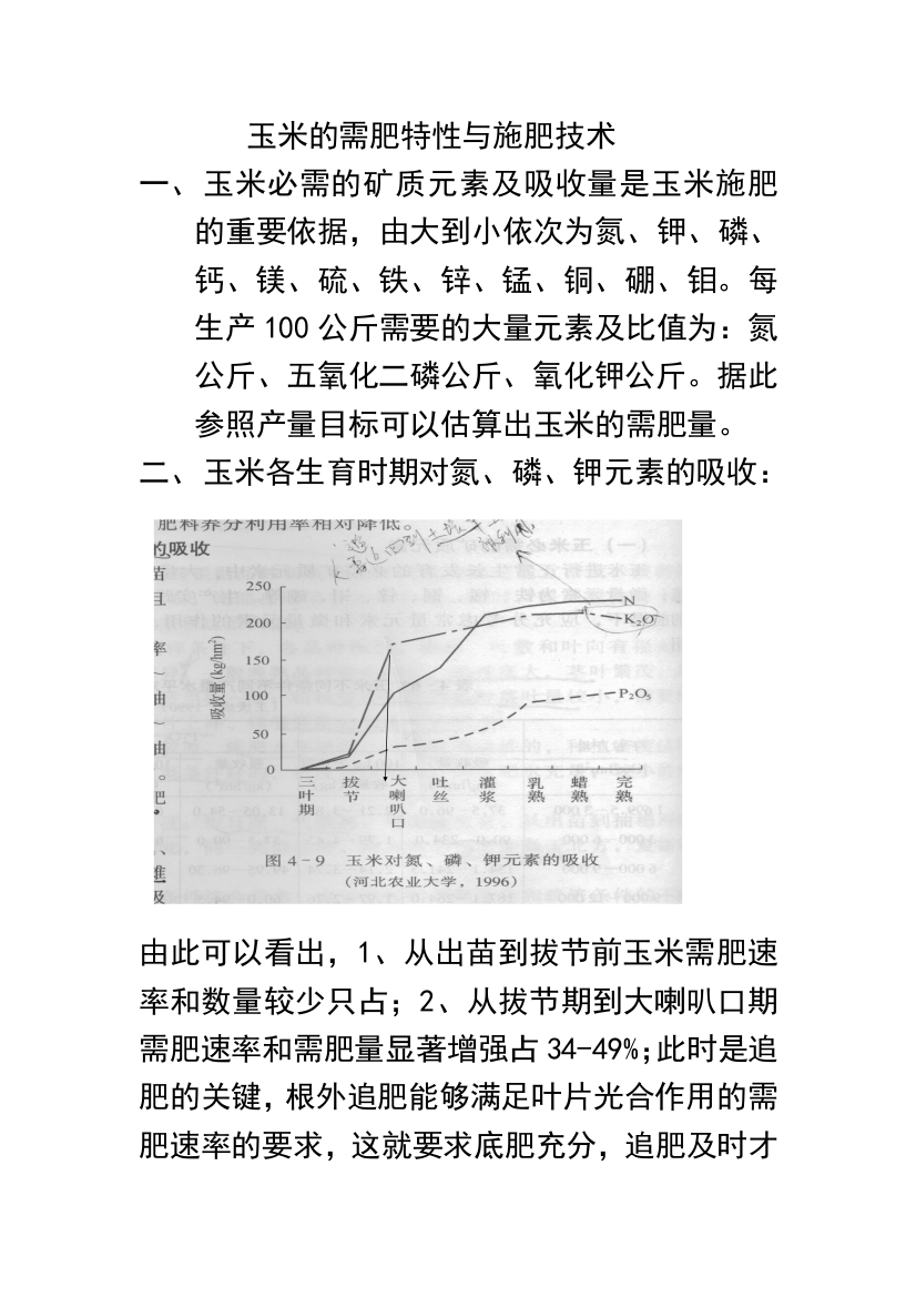 玉米的需肥特性与施肥技术