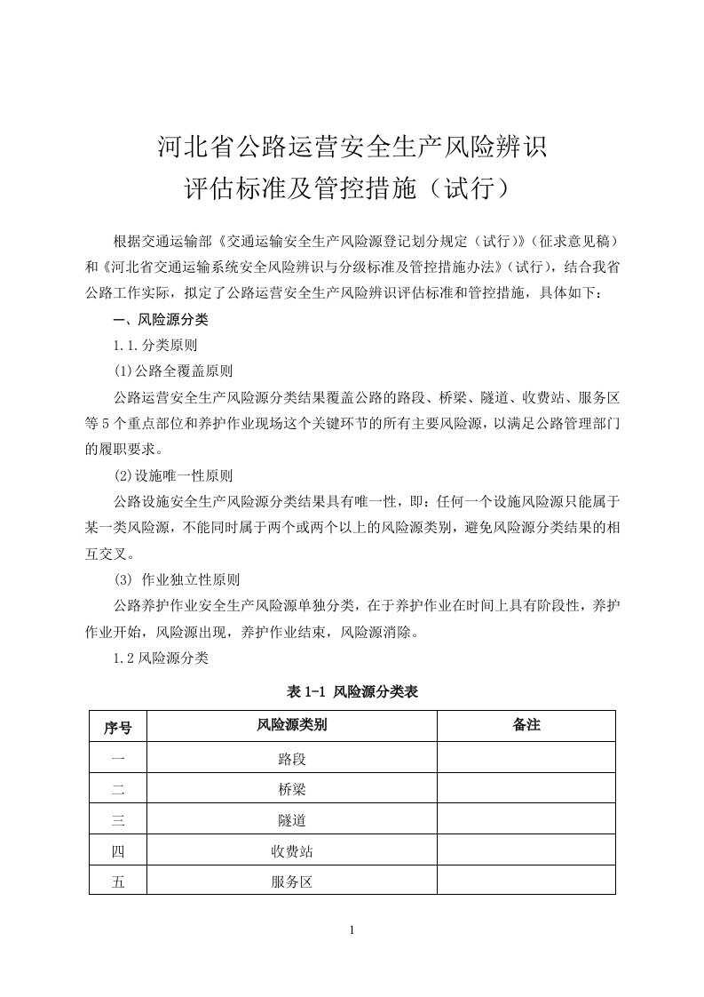 河北省公路运营安全生产风险辨识评估标准及管控措施（试行