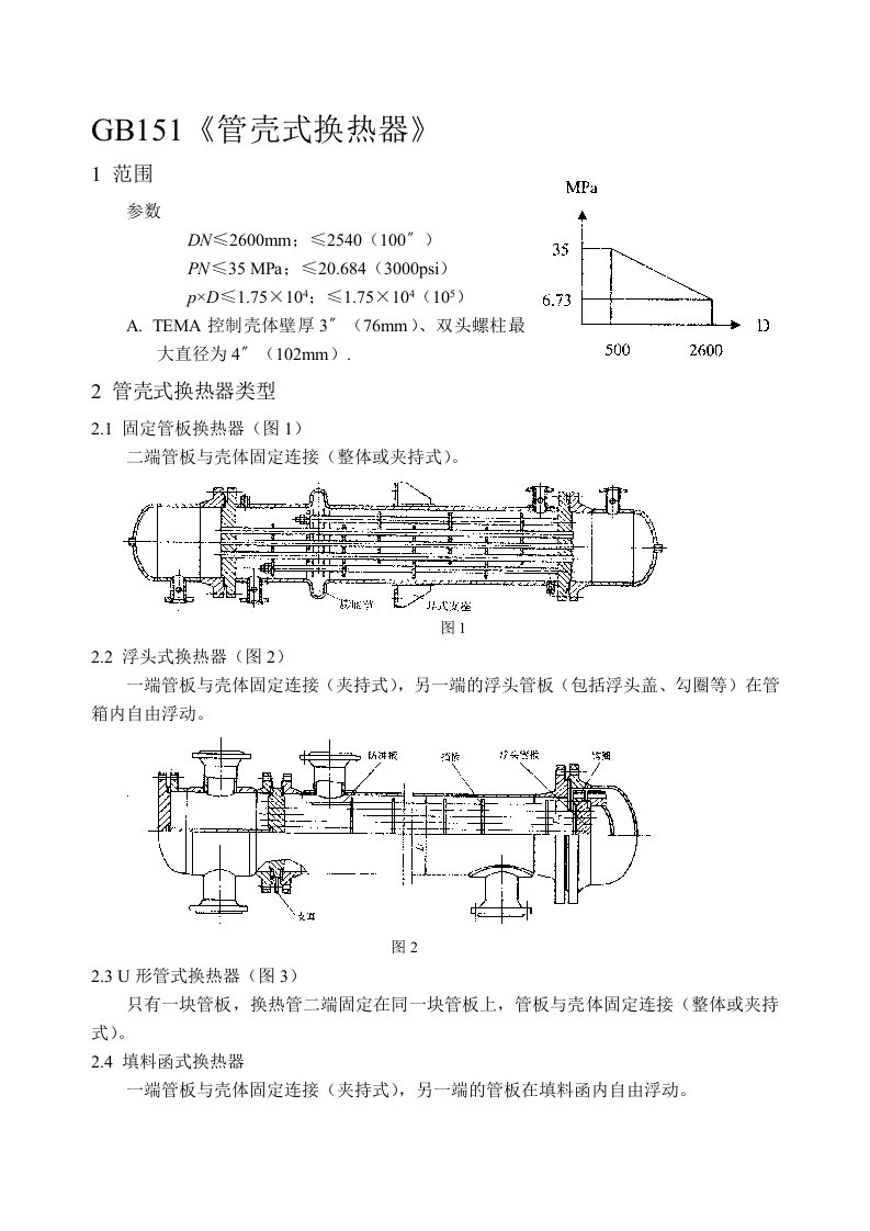 GB151-戴季煌