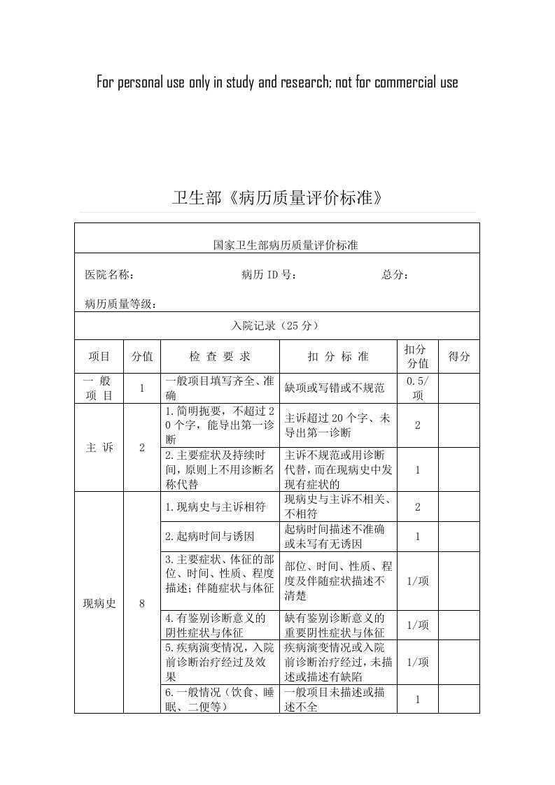 卫生部病历质量评价标准