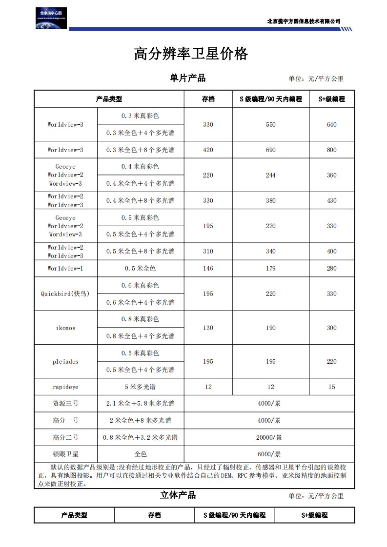 最新卫星遥感卫星影像数据购买价格表