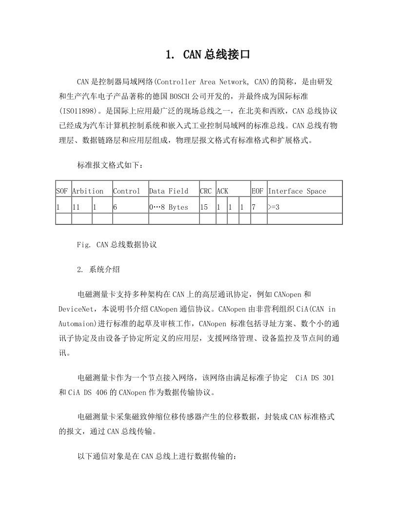 磁致伸缩位移传感器量卡说明书_stm32F103CBT6