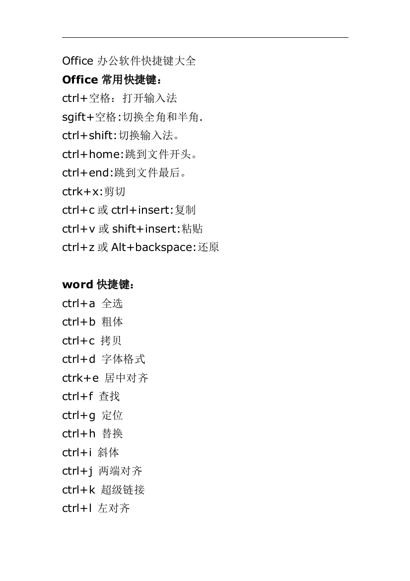 (完整版)Office办公软件快捷键大全-推荐文档