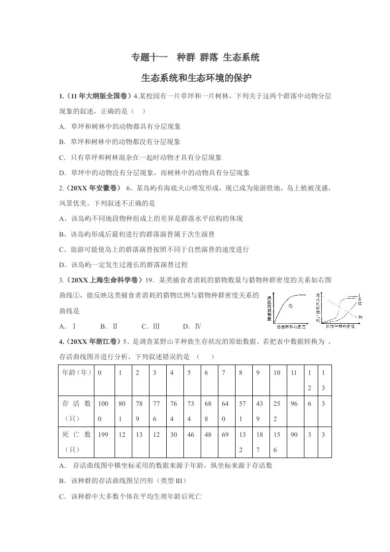 环境管理-专题十种群群落生态系统及生态系统和生态环境的保护40页