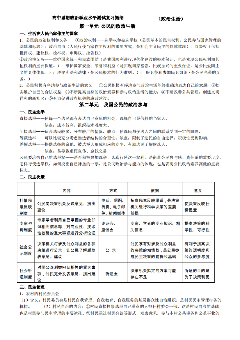 高中思想政治业水平测试复习提纲