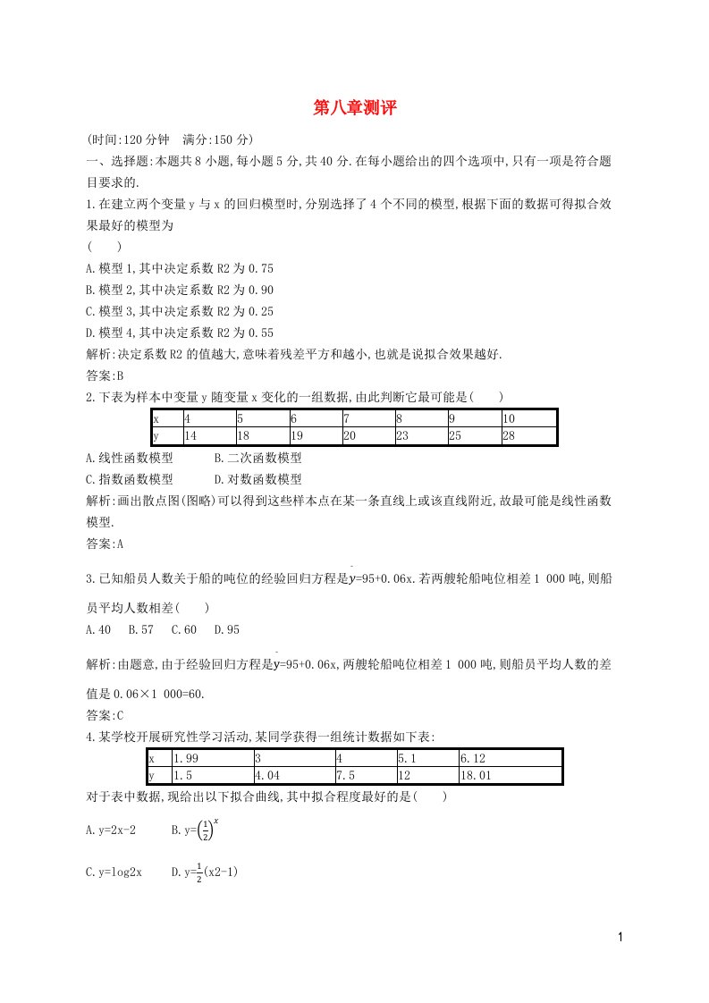 新教材适用高中数学第八章成对数据的统计分析测评新人教A版选择性必修第三册