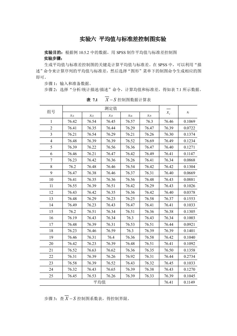 平均值与标准差控制图实验