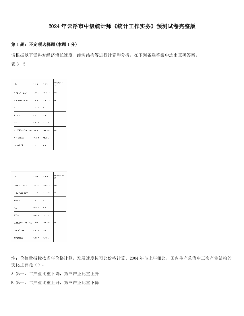 2024年云浮市中级统计师《统计工作实务》预测试卷完整版