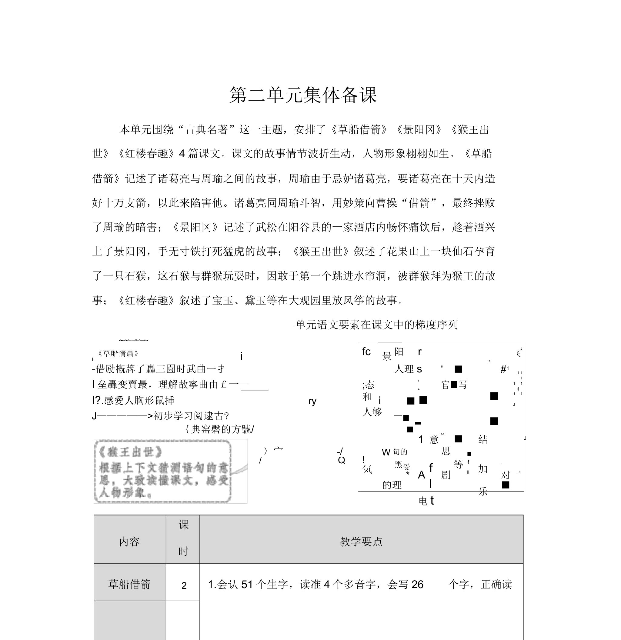 部编五年级语文下册第二单元集体备课教案