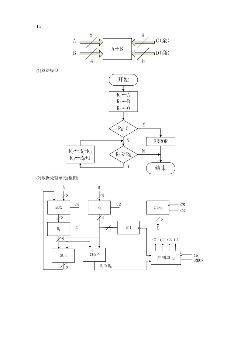 数字系统设计与PLD应用答案