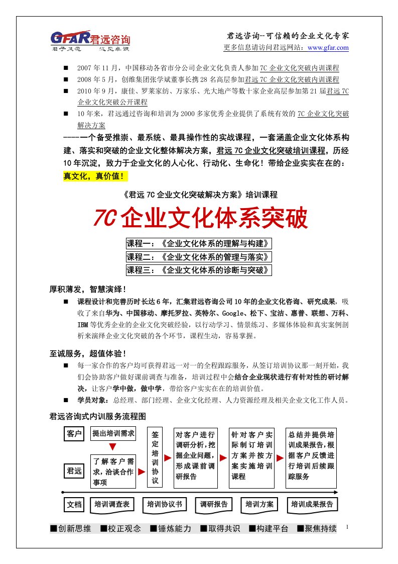 (广州君远企业文化管理咨询公司系列企业文化培训课程)