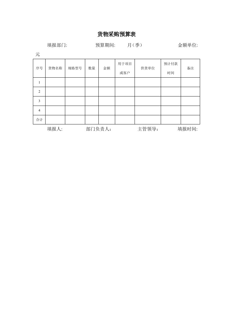 表格模板-货物采购预算表