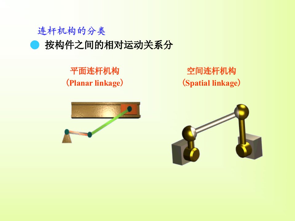 重庆大学机械原理本科生教学课件第二章平面连杆机构及其分析与设计