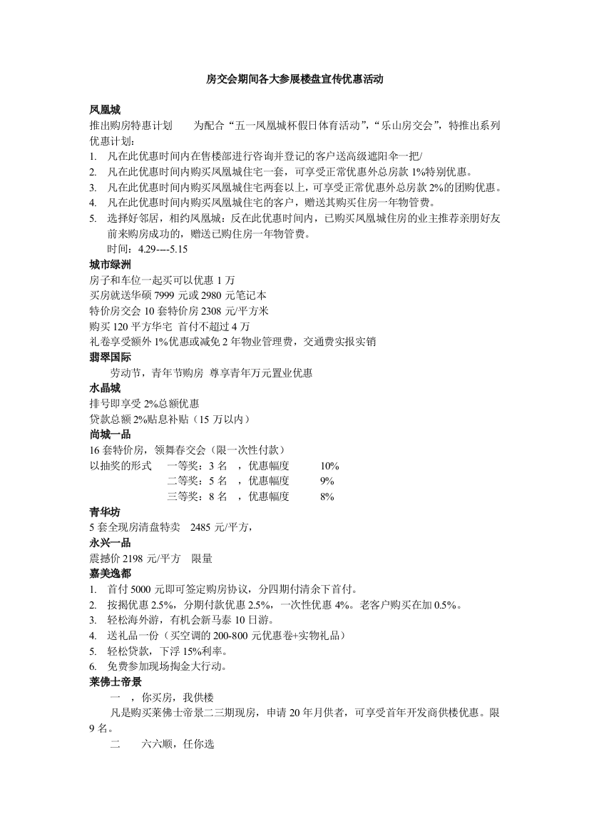 房交会期间各大参展楼盘宣传策略及优惠活动