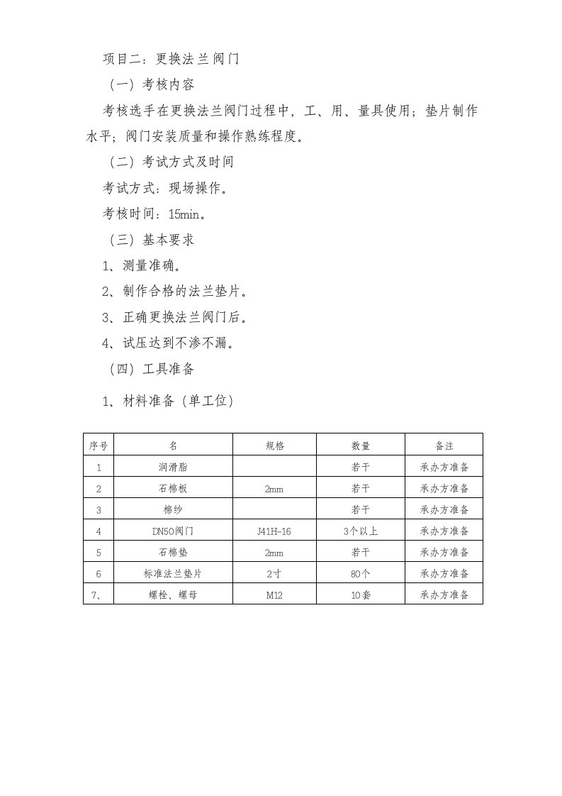 更换法兰阀门