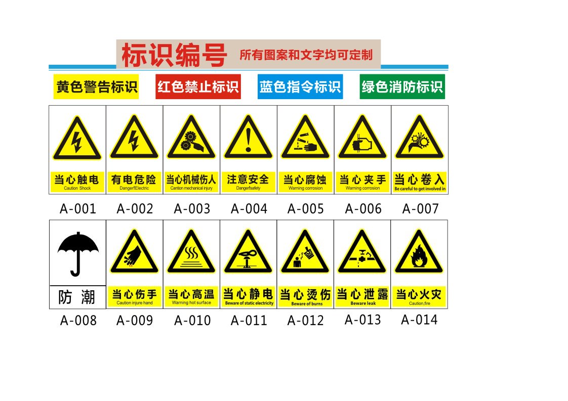 工厂安全警示标识