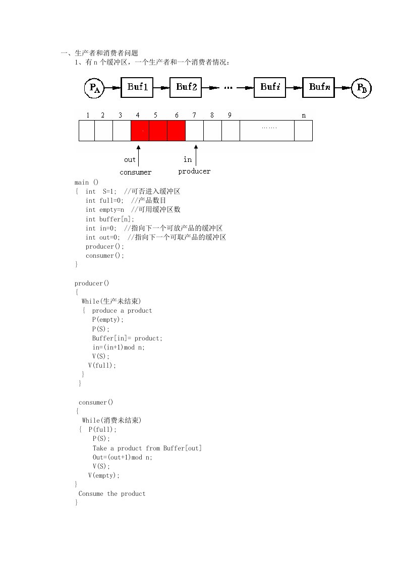 推荐-操作系统生产与消费者问题