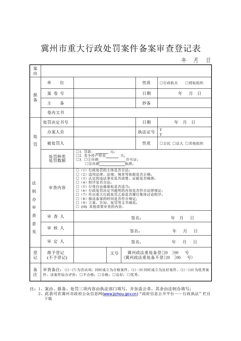 冀州重大行政处罚案件备案审查登记表