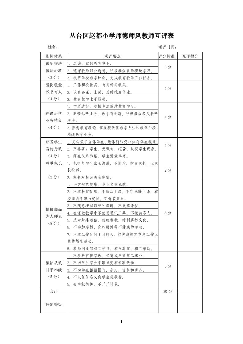 丛台区赵都小学师德师风教师互评表