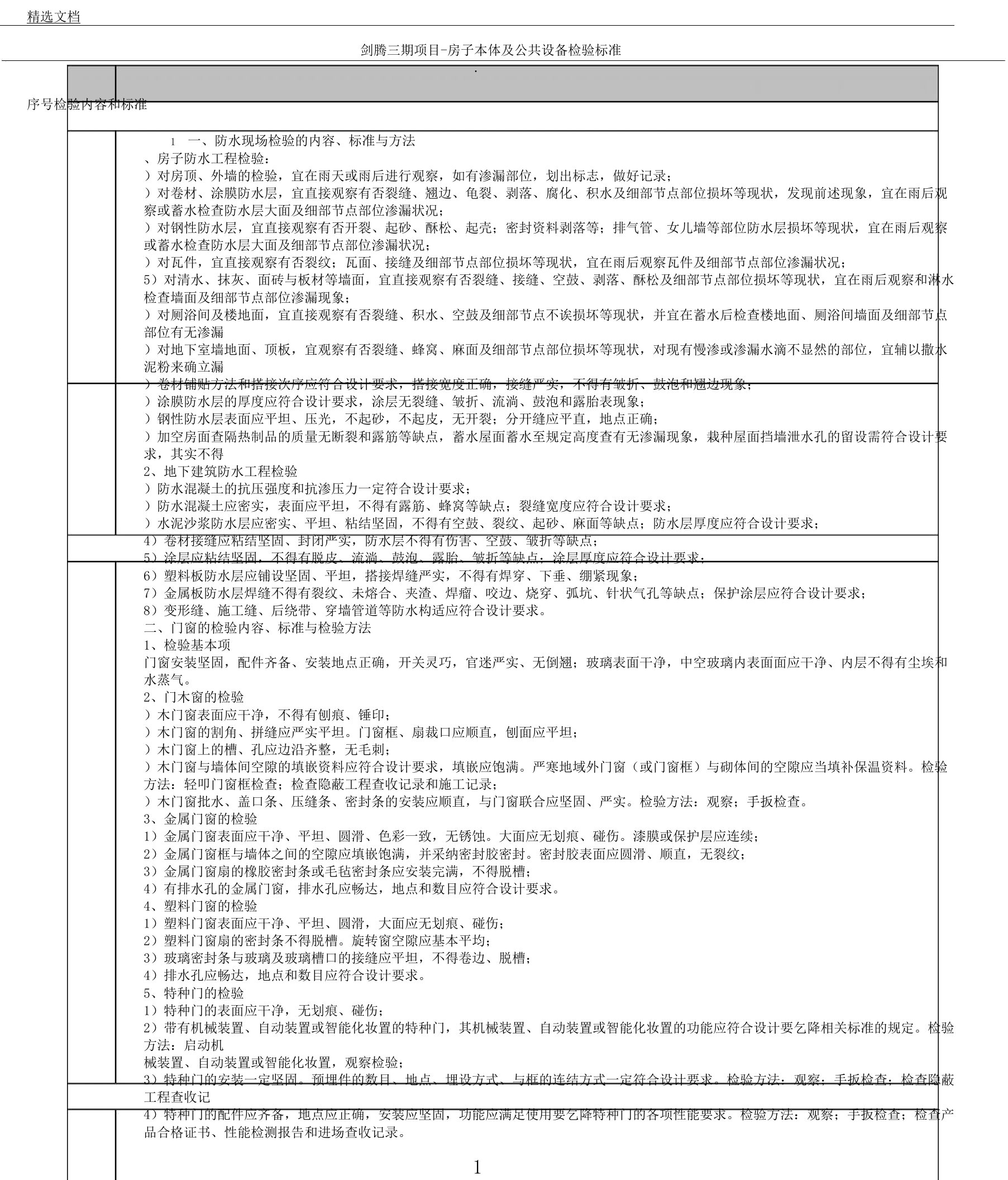 物业承接查验内容及标准