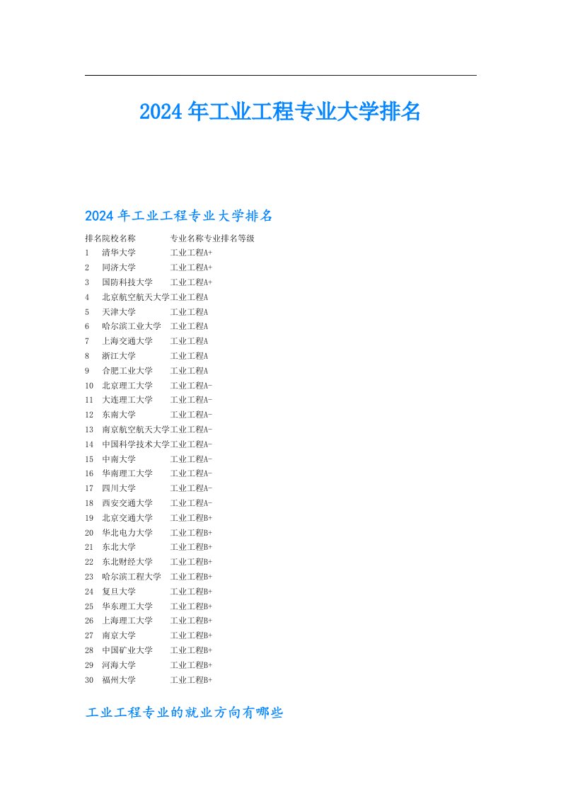 2024年工业工程专业大学排名