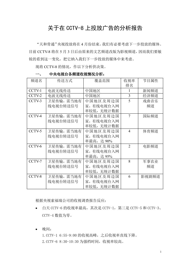 关于在cctv-8上投放广告的分析报告