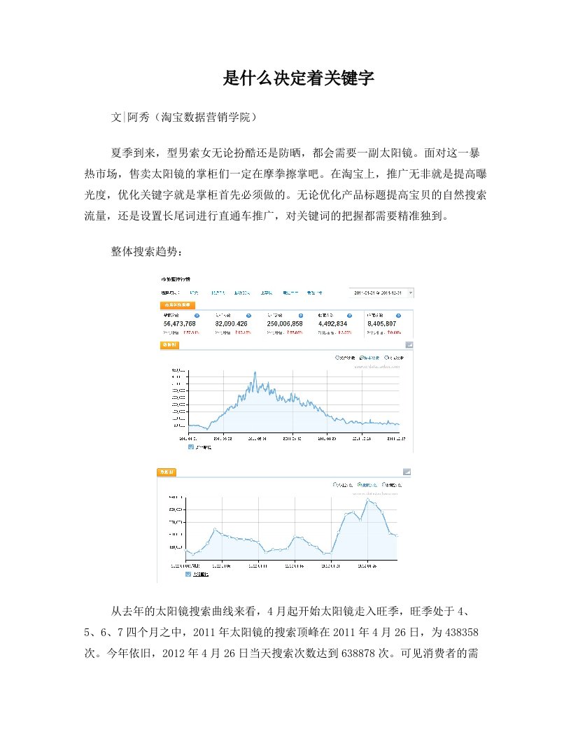 【卖家刊-数字版】太阳镜关键字