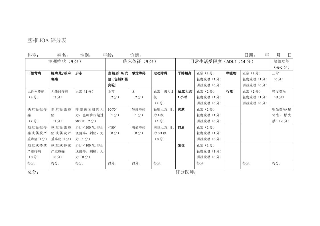 腰椎JOA评分表